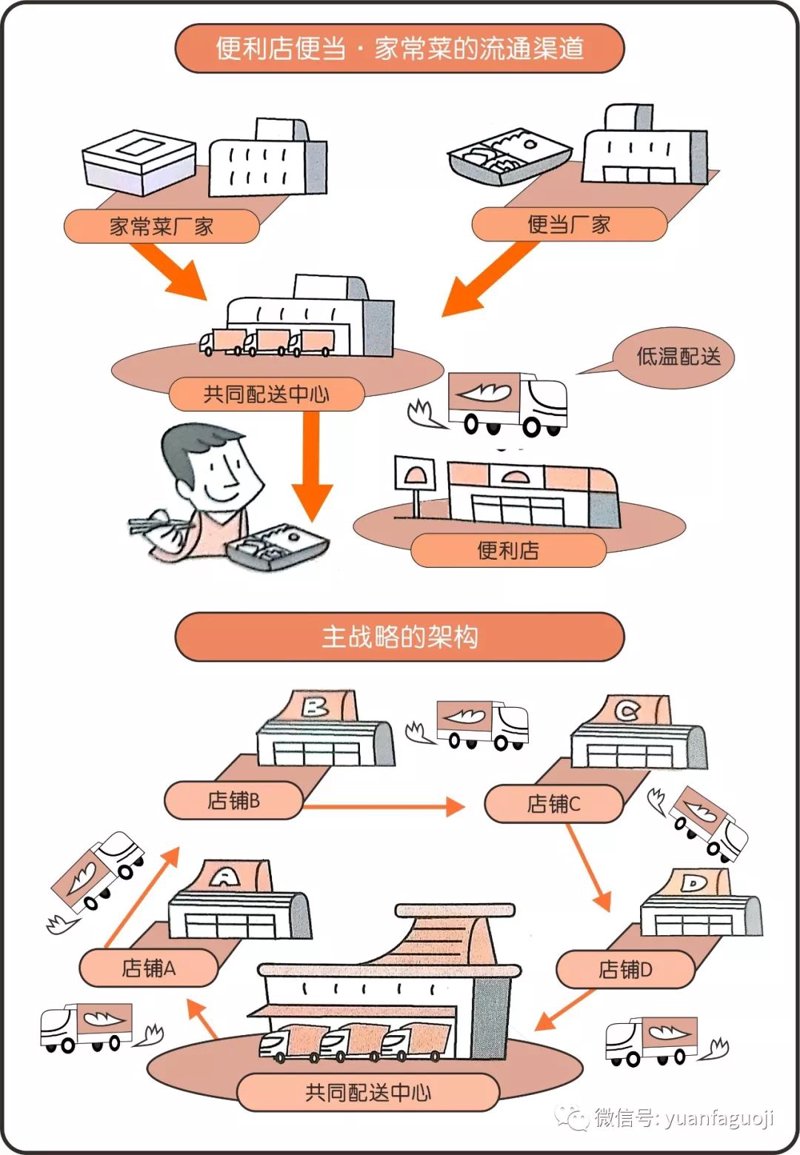 九江慧明集团：如何在竞争中脱颖而出？